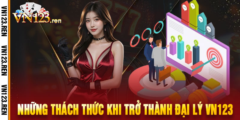 đại lý Vn123